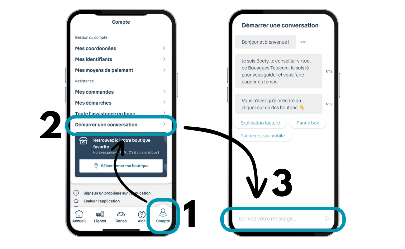 numero assistance bouygues