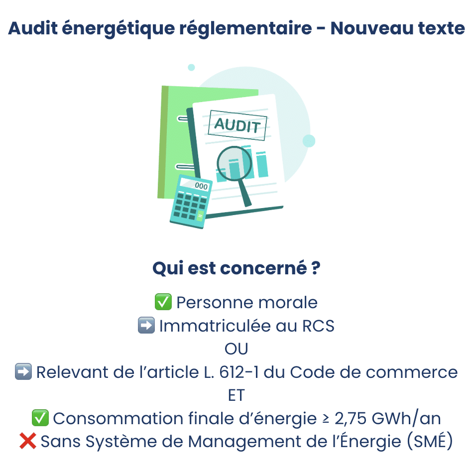 audit énergétique obligatoire