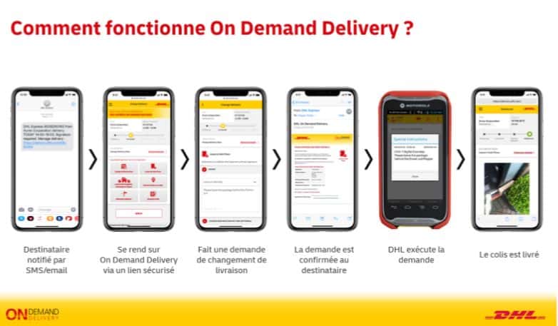 dhl express service client
